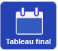 Tableau_final cm 2014
