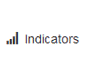 tradingeconomics indicators